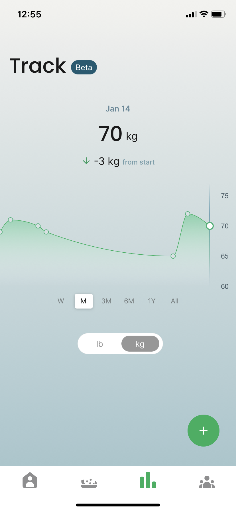 Weight tracking in the app – Diet Doctor